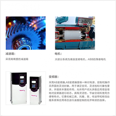 高分子隔膜生產(chǎn)線控制系統(tǒng)新建項(xiàng)目